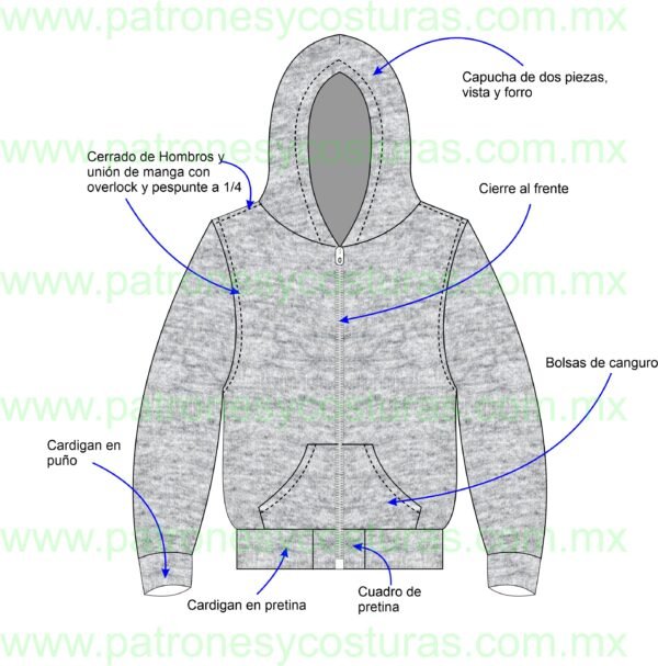 Patrón digital de sudadera de niño