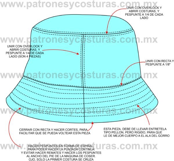 Patrón de bucket hat - Imagen 3